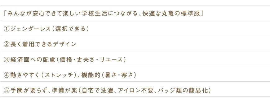 丸亀市のコンセプト
